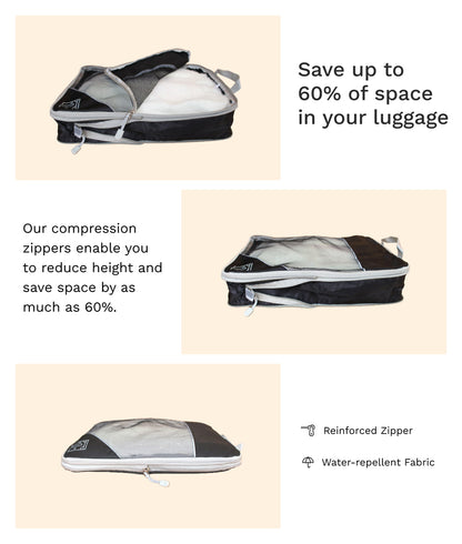 Compression Packing Cubes Product Details